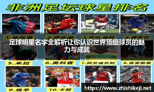 足球明星名字全解析让你认识世界顶级球员的魅力与成就